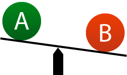 a/b testing icon